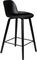 Albert, Barstol, Kulsort, Plast (L: 47,5 x H: 89 x B: 45 cm.)